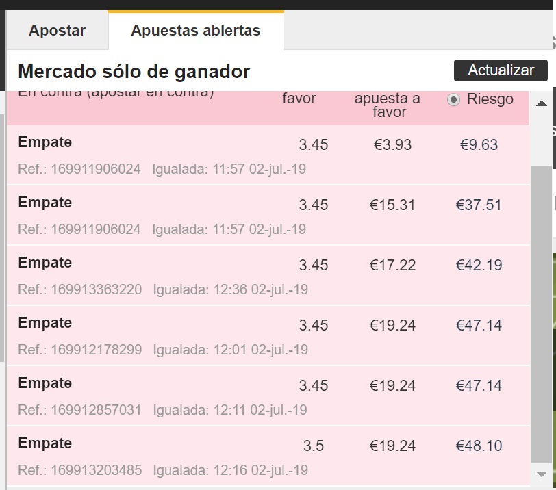 betfer_noigualada.jpg