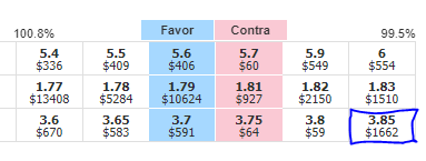 elige cuota liquidez.PNG
