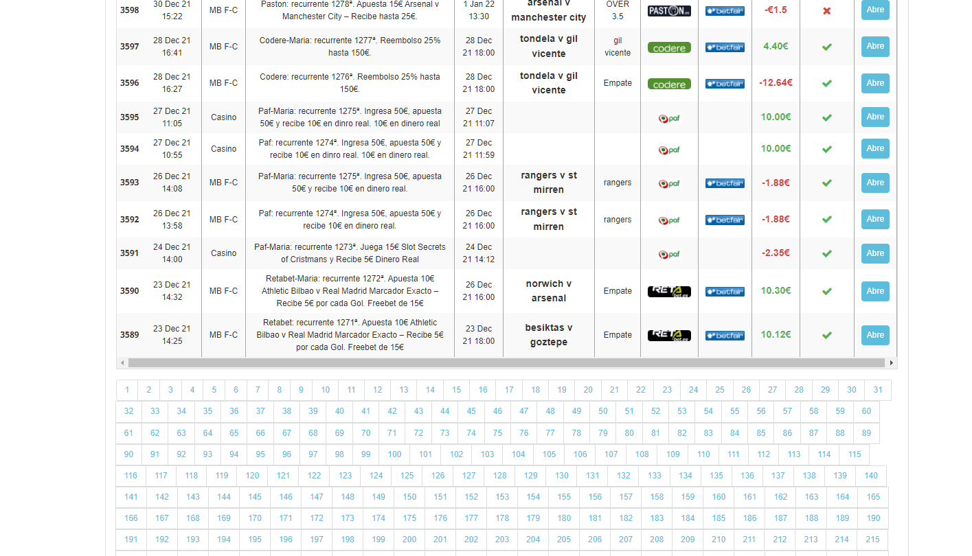 2021-12-30 15_32_50-Profit Tracker España _ NinjaBet.es.png