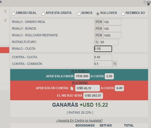 Rollover Rivalo.jpg