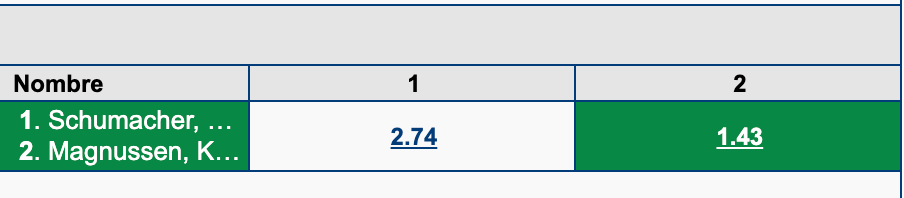 Schermata 2022-07-03 alle 12.54.41.png