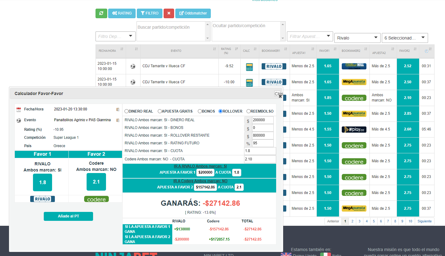 Rivalo Apuesta 2 Cuota.PNG